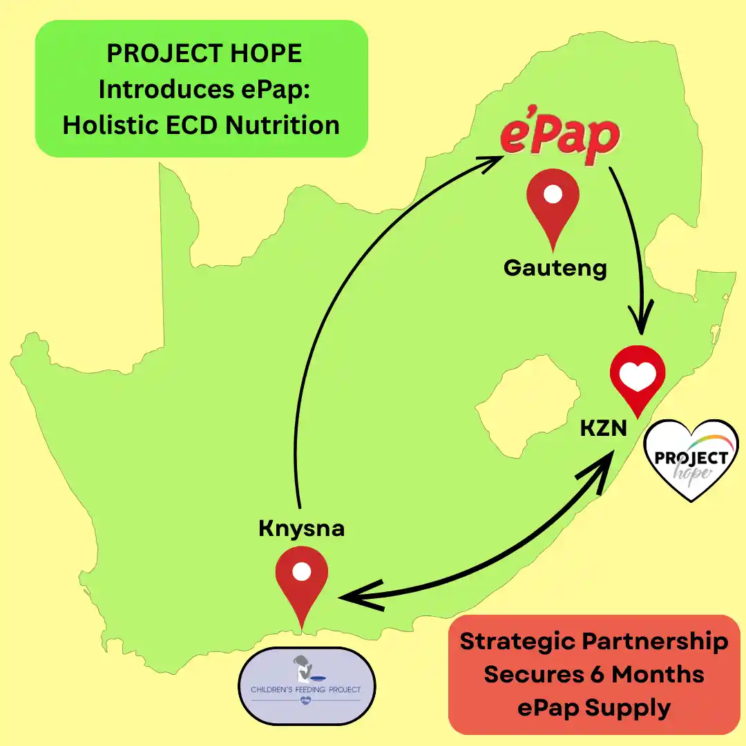 A map of South Africa with three locations pins (Gauteng, Knysna, KwaZulu-Natal) showing the relationship between Project Hope and the 6-month ePap supply partnership. ECD Nutrition Project. SA